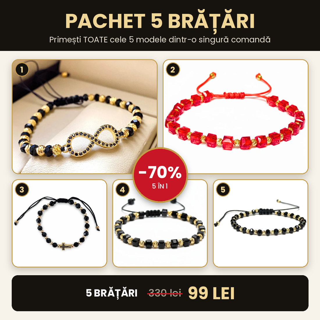 Pachet 5 Brǎțǎri Reglabile Placate cu aur 14k